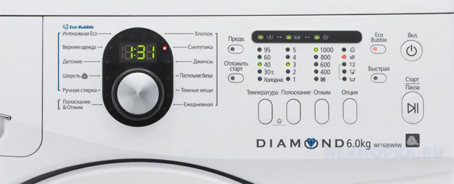 Обозначение кнопок стиральной машины Самсунг
